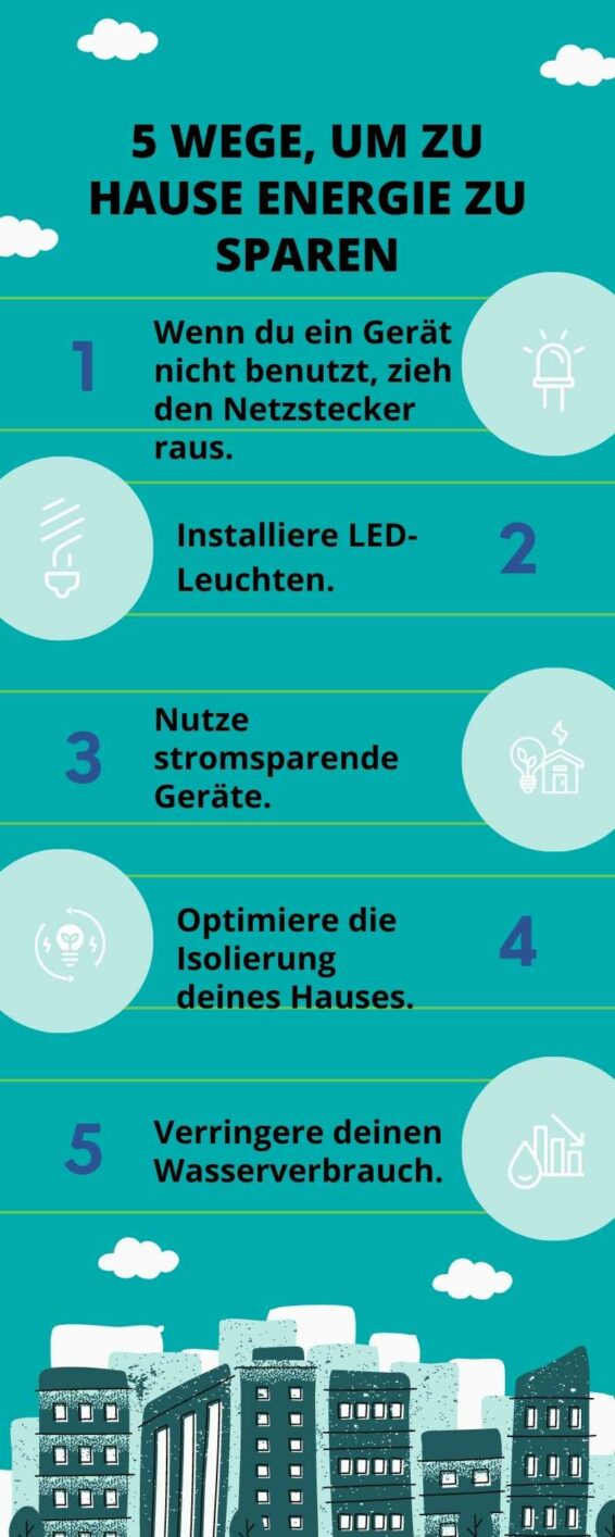 5 Wege um zu Hause Energie und Strom zu sparen